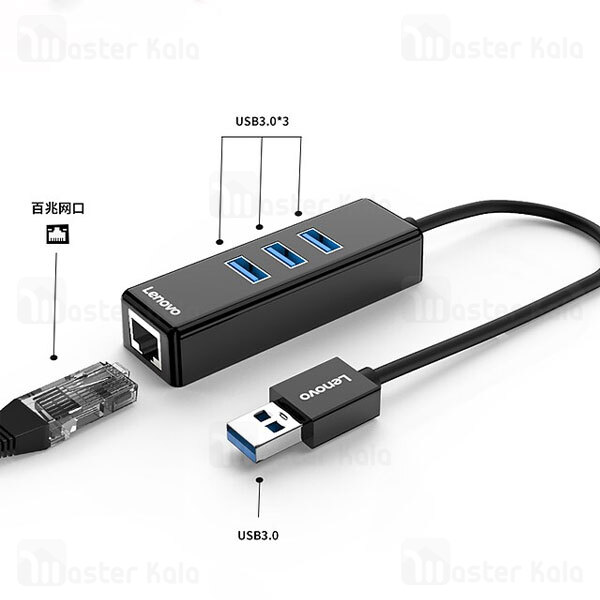 هاب 4 پورت لنوو Lenovo A625 4 in 1 USB HUB 3USB3.0 1Lan Port